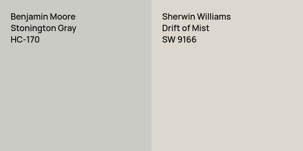 Benjamin Moore Stonington Gray vs. Sherwin Williams Drift of Mist