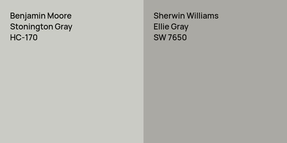 Benjamin Moore Stonington Gray vs. Sherwin Williams Ellie Gray