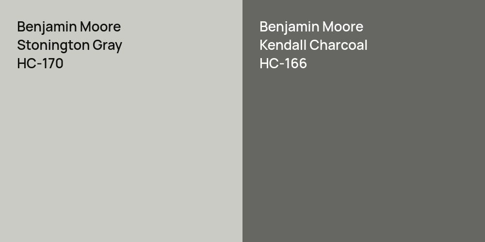 Benjamin Moore Stonington Gray vs. Benjamin Moore Kendall Charcoal