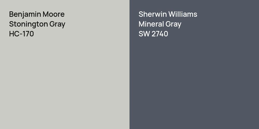 Benjamin Moore Stonington Gray vs. Sherwin Williams Mineral Gray