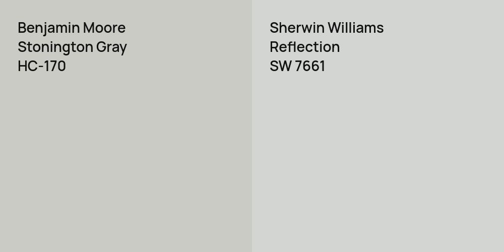 Benjamin Moore Stonington Gray vs. Sherwin Williams Reflection