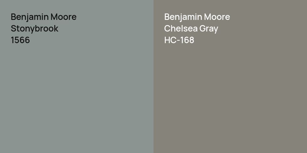 Benjamin Moore Stonybrook vs. Benjamin Moore Chelsea Gray