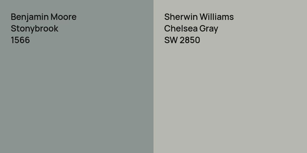 Benjamin Moore Stonybrook vs. Sherwin Williams Chelsea Gray