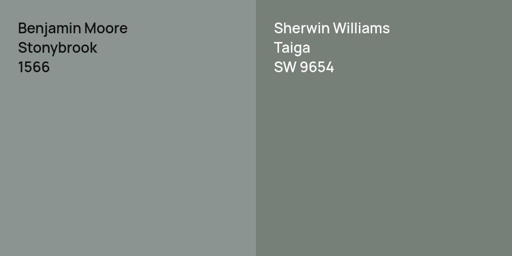 Benjamin Moore Stonybrook vs. Sherwin Williams Taiga