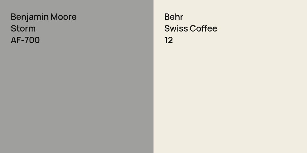 Benjamin Moore Storm vs. Behr Swiss Coffee