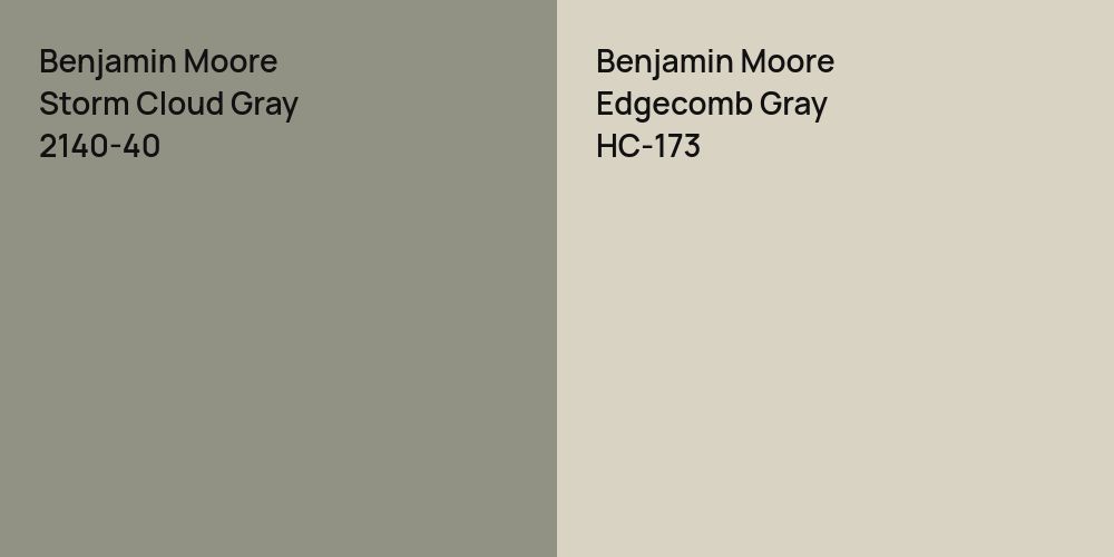 Benjamin Moore Storm Cloud Gray vs. Benjamin Moore Edgecomb Gray