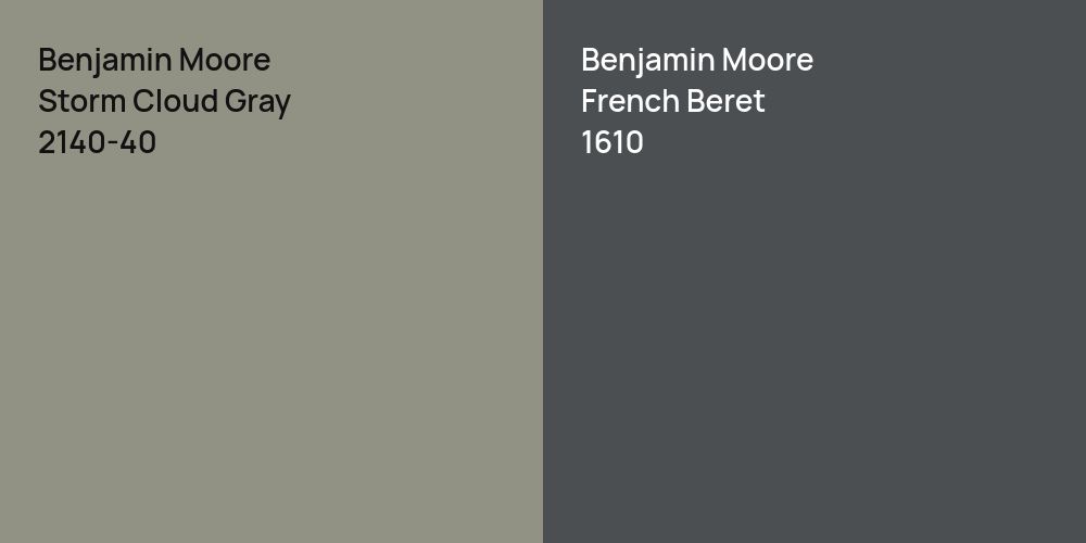 Benjamin Moore Storm Cloud Gray vs. Benjamin Moore French Beret