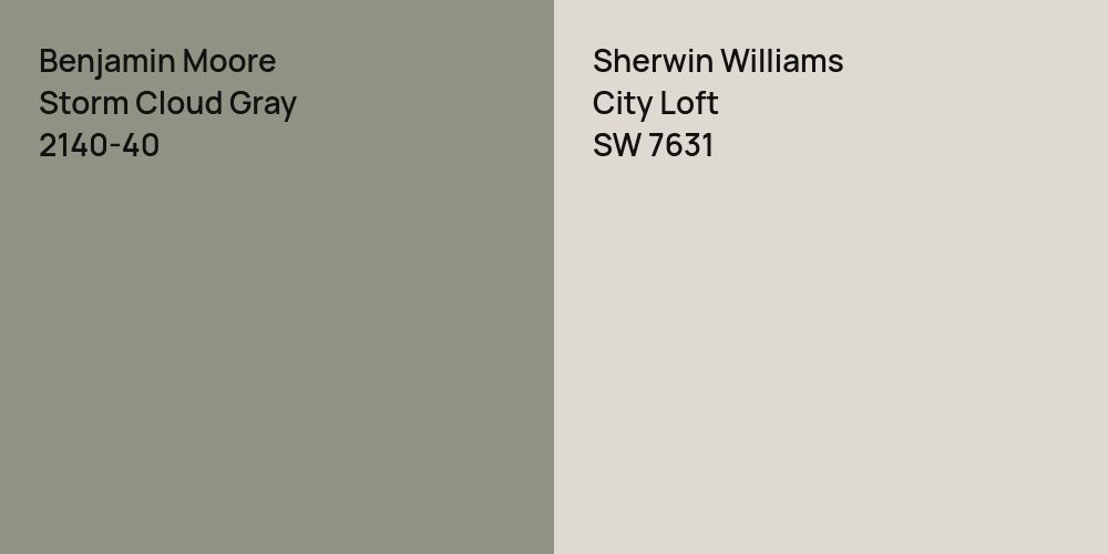 Benjamin Moore Storm Cloud Gray vs. Sherwin Williams City Loft