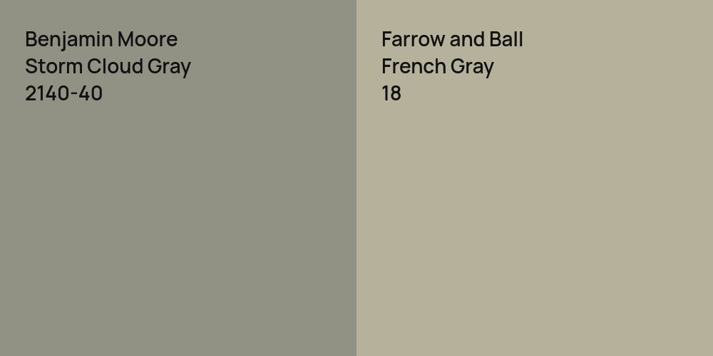 Benjamin Moore Storm Cloud Gray vs. Farrow and Ball French Gray