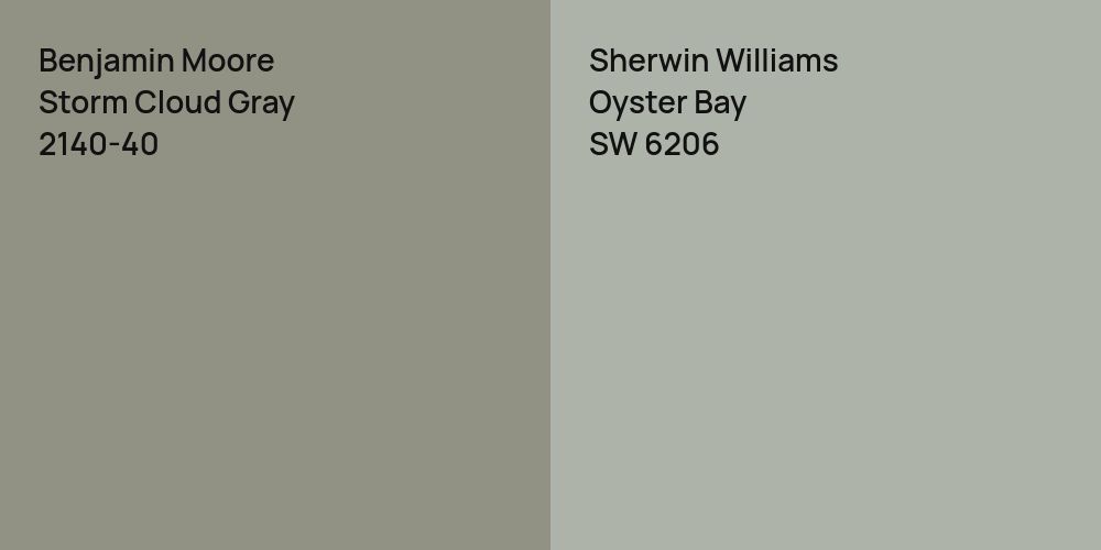 Benjamin Moore Storm Cloud Gray vs. Sherwin Williams Oyster Bay