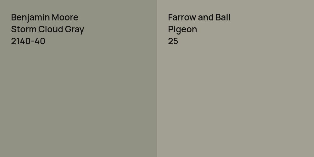 Benjamin Moore Storm Cloud Gray vs. Farrow and Ball Pigeon