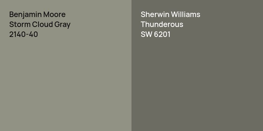 Benjamin Moore Storm Cloud Gray vs. Sherwin Williams Thunderous