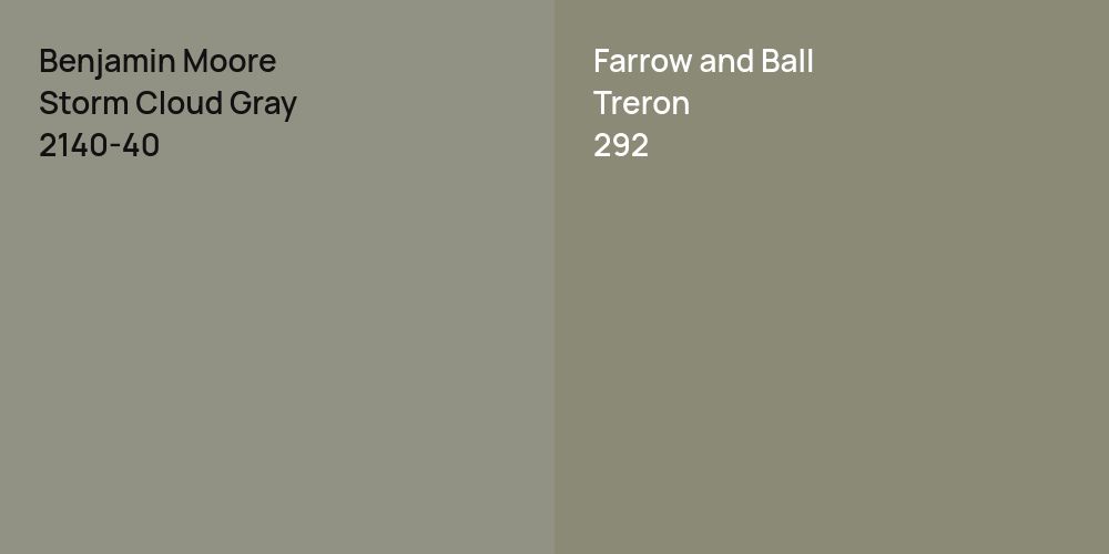 Benjamin Moore Storm Cloud Gray vs. Farrow and Ball Treron