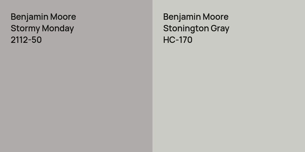 Benjamin Moore Stormy Monday vs. Benjamin Moore Stonington Gray