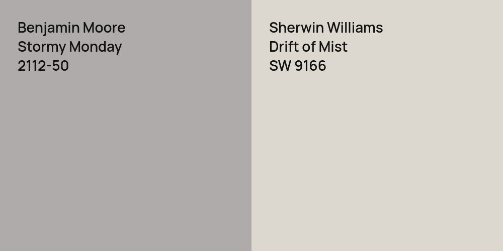 Benjamin Moore Stormy Monday vs. Sherwin Williams Drift of Mist