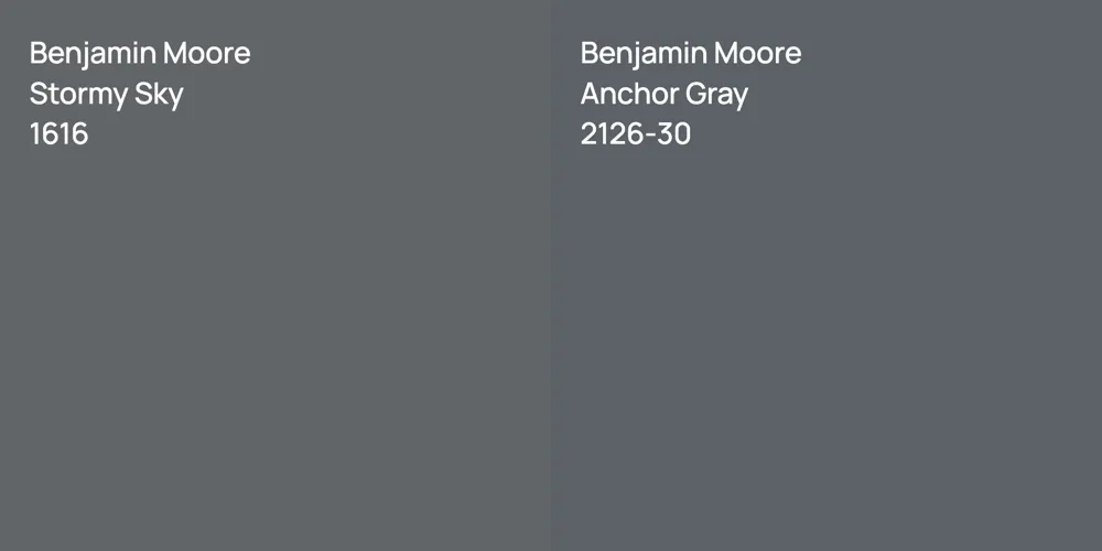 Benjamin Moore Stormy Sky vs. Benjamin Moore Anchor Gray