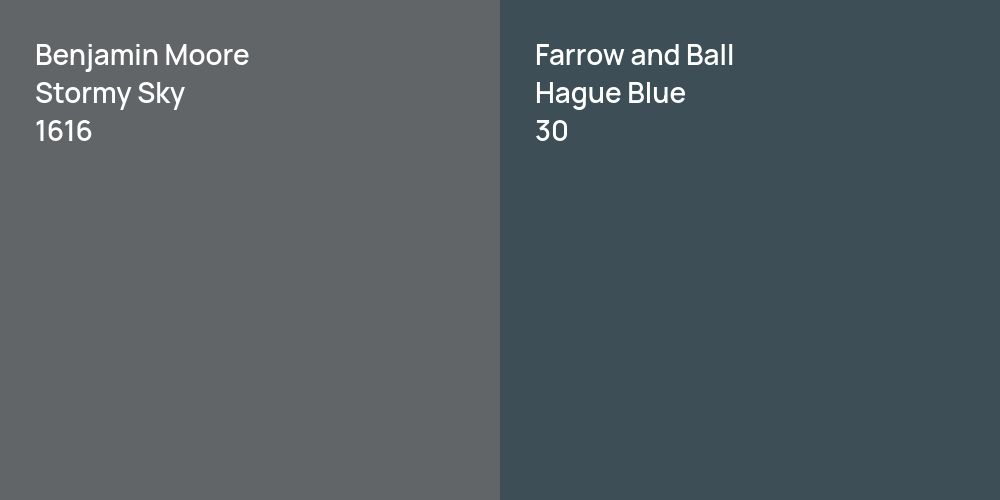 Benjamin Moore Stormy Sky vs. Farrow and Ball Hague Blue