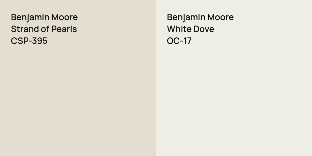 Benjamin Moore Strand of Pearls vs. Benjamin Moore White Dove