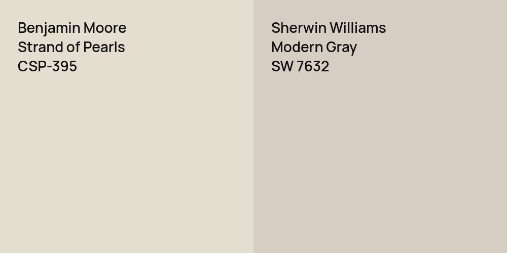 Benjamin Moore Strand of Pearls vs. Sherwin Williams Modern Gray