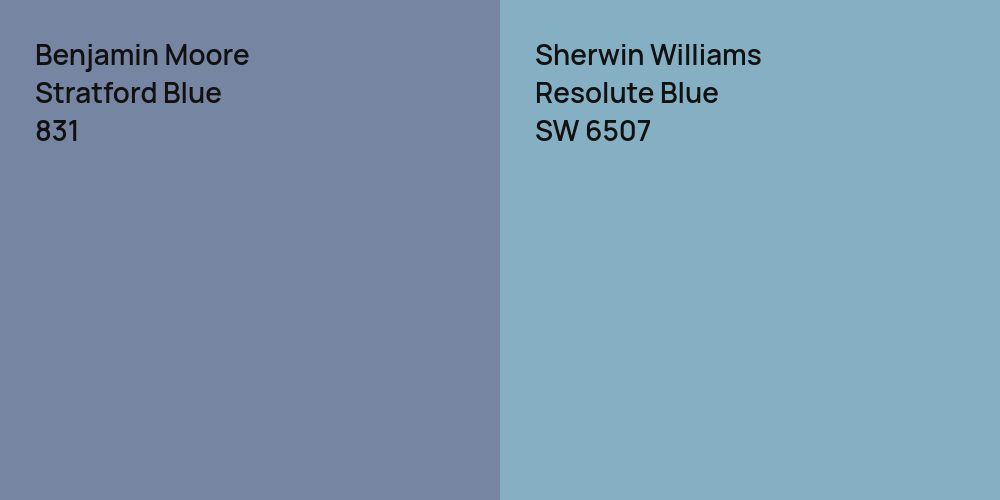 Benjamin Moore Stratford Blue vs. Sherwin Williams Resolute Blue