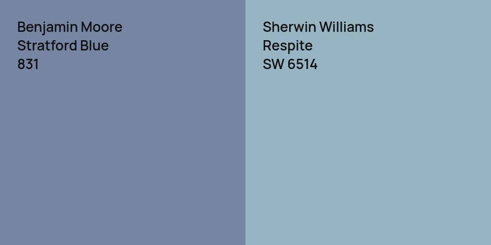 Benjamin Moore Stratford Blue vs. Sherwin Williams Respite