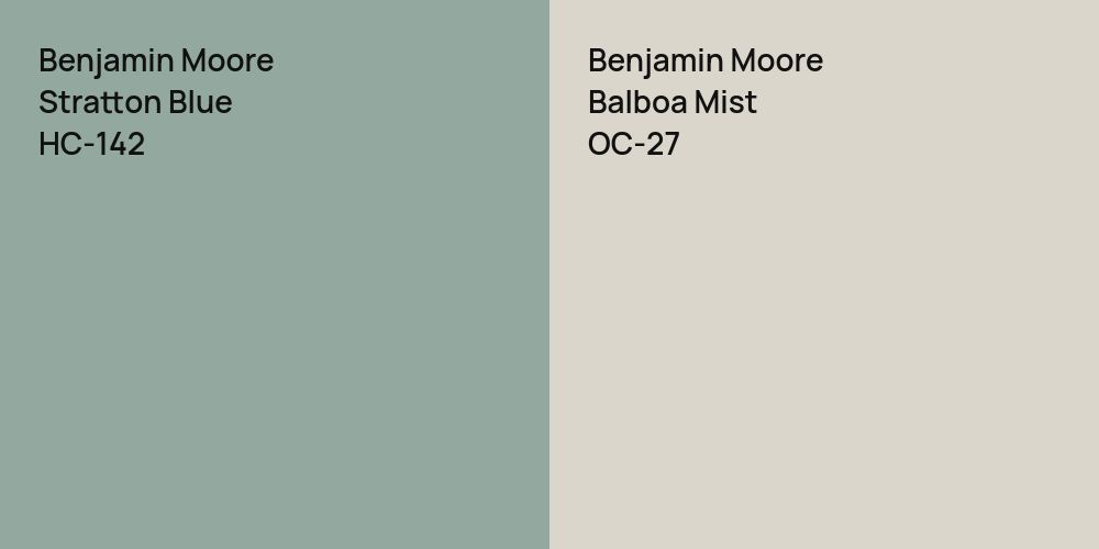 Benjamin Moore Stratton Blue vs. Benjamin Moore Balboa Mist