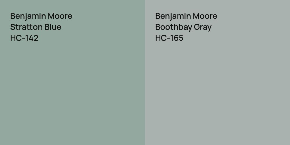 Benjamin Moore Stratton Blue vs. Benjamin Moore Boothbay Gray