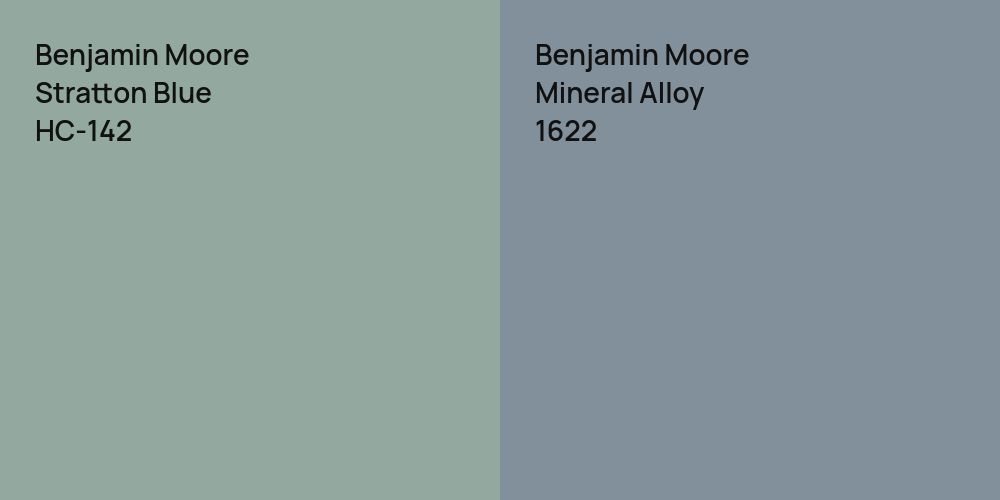 Benjamin Moore Stratton Blue vs. Benjamin Moore Mineral Alloy