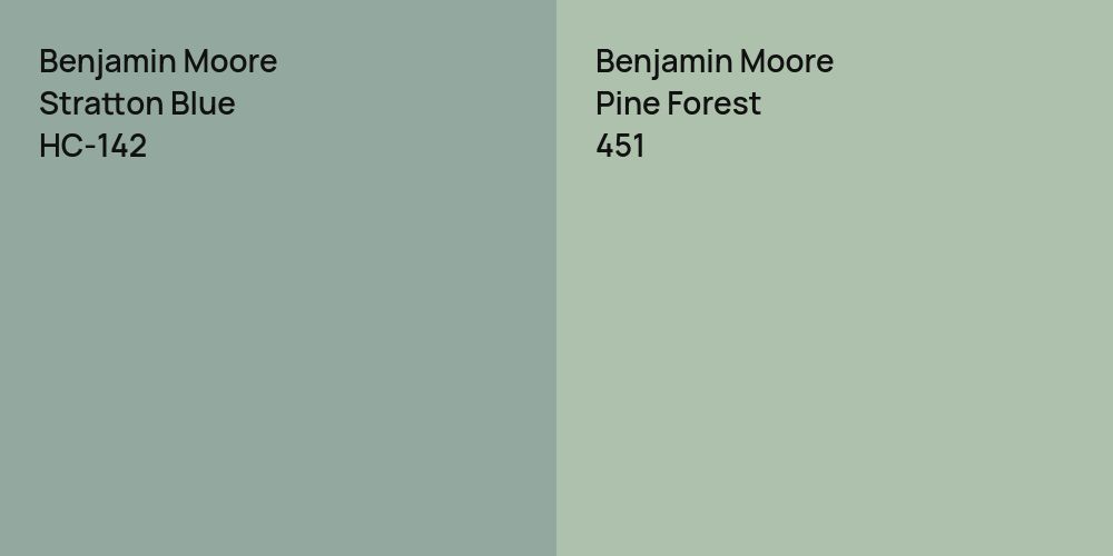 Benjamin Moore Stratton Blue vs. Benjamin Moore Pine Forest