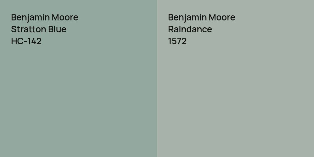 Benjamin Moore Stratton Blue vs. Benjamin Moore Raindance