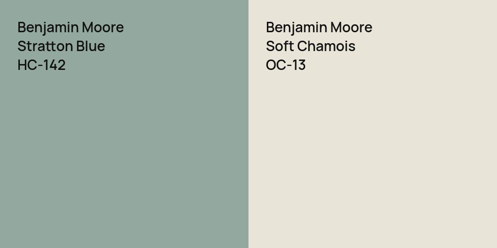 Benjamin Moore Stratton Blue vs. Benjamin Moore Soft Chamois