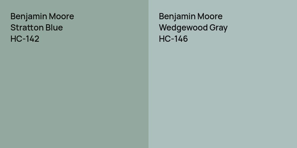 Benjamin Moore Stratton Blue vs. Benjamin Moore Wedgewood Gray