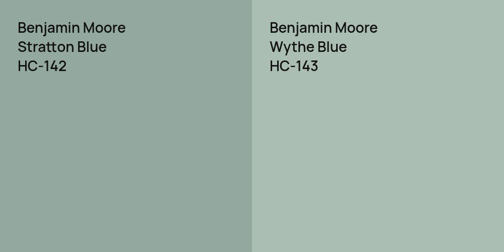 Benjamin Moore Stratton Blue vs. Benjamin Moore Wythe Blue