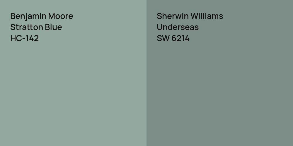 Benjamin Moore Stratton Blue vs. Sherwin Williams Underseas