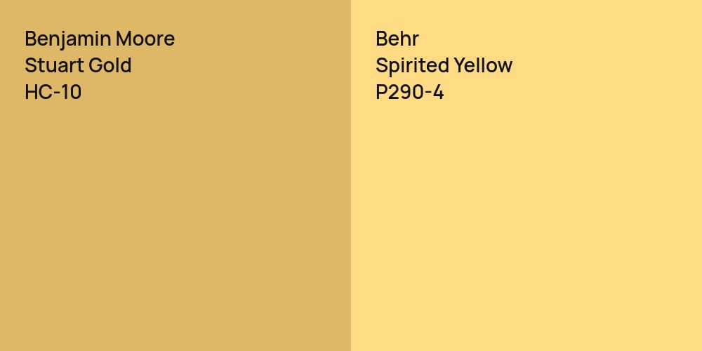 Benjamin Moore Stuart Gold vs. Behr Spirited Yellow