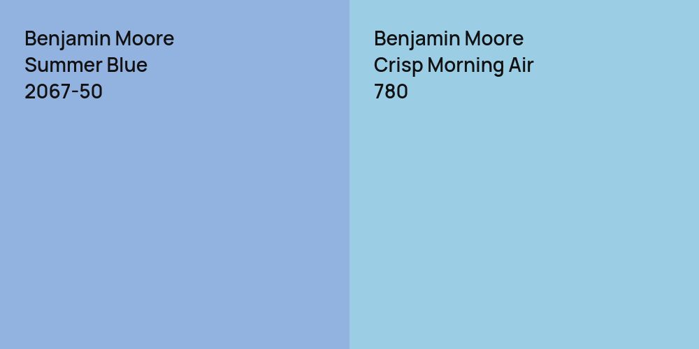 Benjamin Moore Summer Blue vs. Benjamin Moore Crisp Morning Air