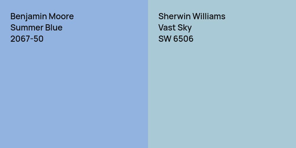 Benjamin Moore Summer Blue vs. Sherwin Williams Vast Sky