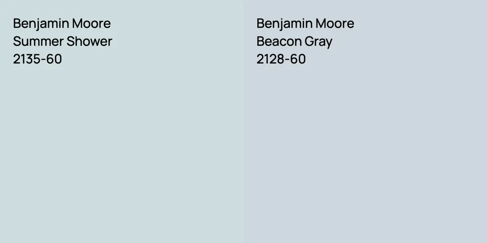 Benjamin Moore Summer Shower vs. Benjamin Moore Beacon Gray