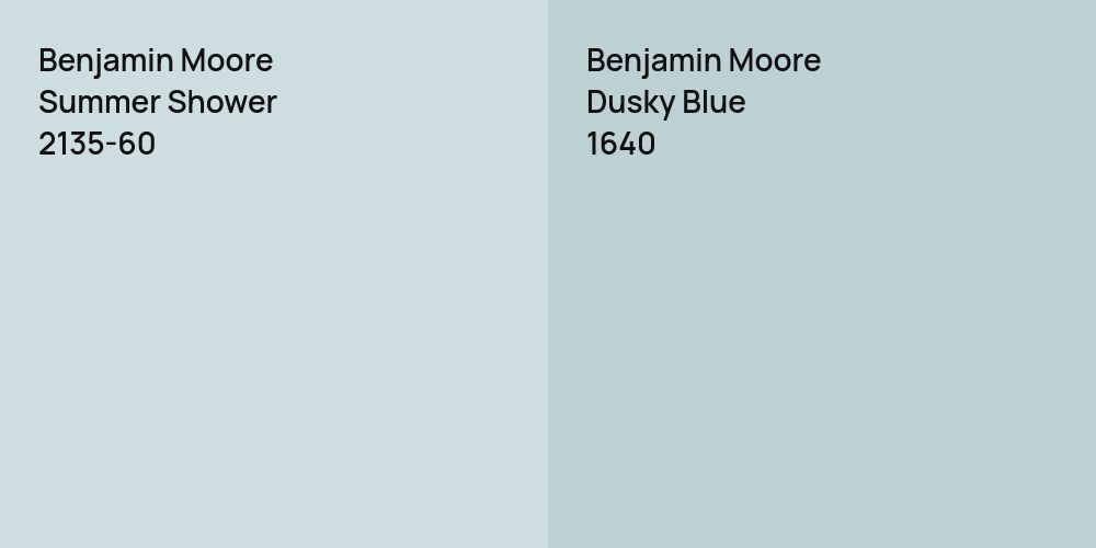 Benjamin Moore Summer Shower vs. Benjamin Moore Dusky Blue