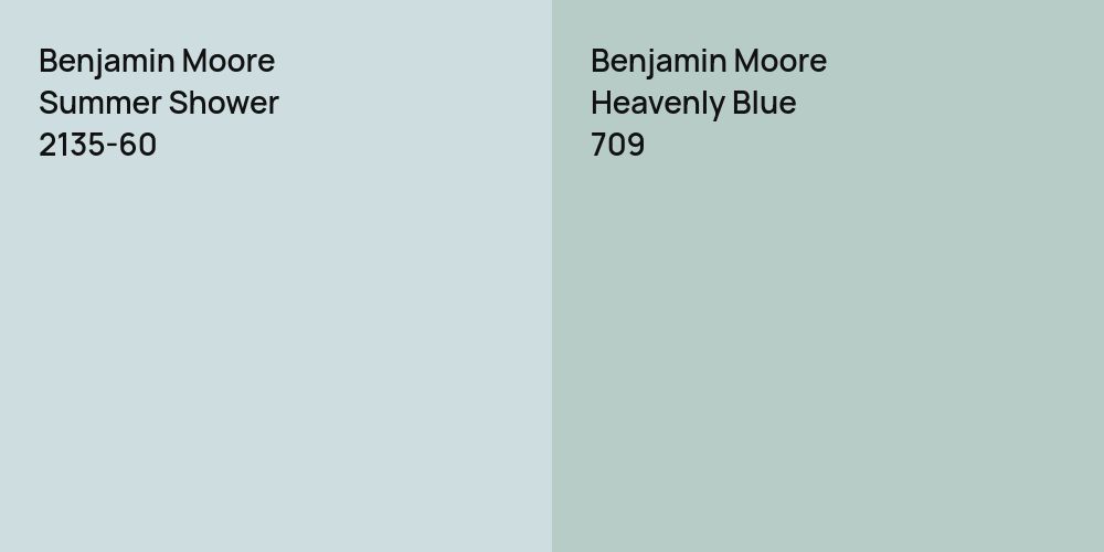 Benjamin Moore Summer Shower vs. Benjamin Moore Heavenly Blue