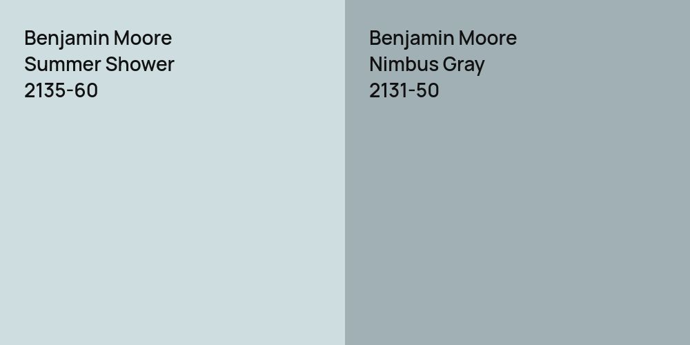 Benjamin Moore Summer Shower vs. Benjamin Moore Nimbus Gray