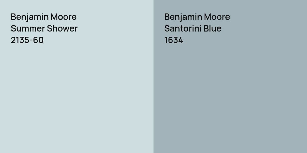 Benjamin Moore Summer Shower vs. Benjamin Moore Santorini Blue