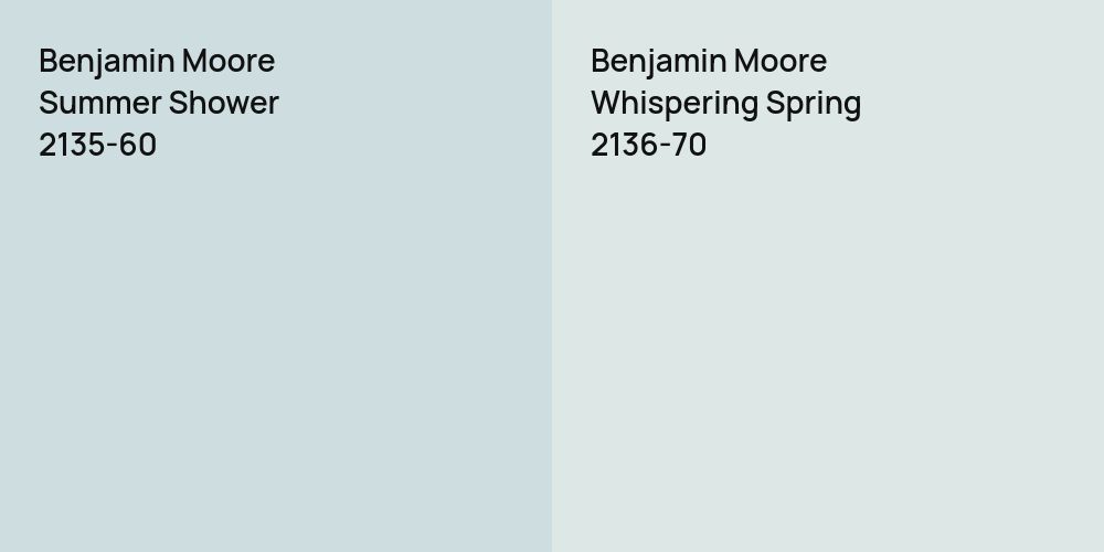 Benjamin Moore Summer Shower vs. Benjamin Moore Whispering Spring