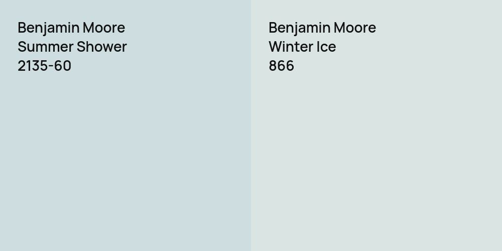 Benjamin Moore Summer Shower vs. Benjamin Moore Winter Ice