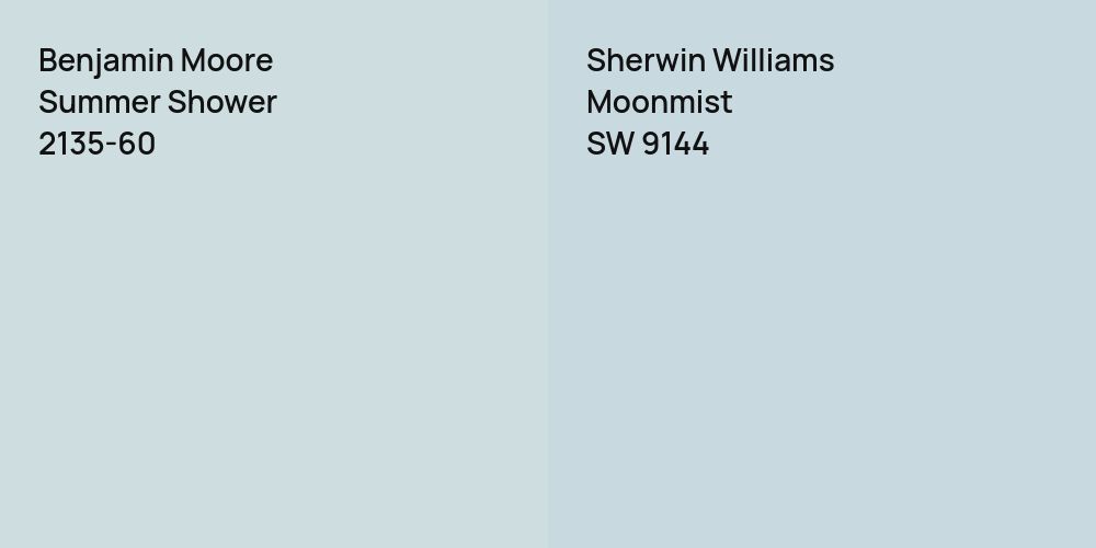 Benjamin Moore Summer Shower vs. Sherwin Williams Moonmist