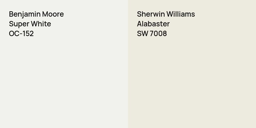 Benjamin Moore Super White vs. Sherwin Williams Alabaster