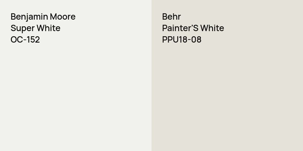 Benjamin Moore Super White vs. Behr Painter'S White