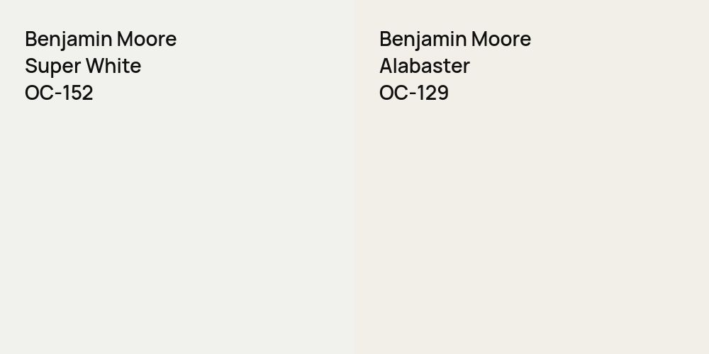 Benjamin Moore Super White vs. Benjamin Moore Alabaster