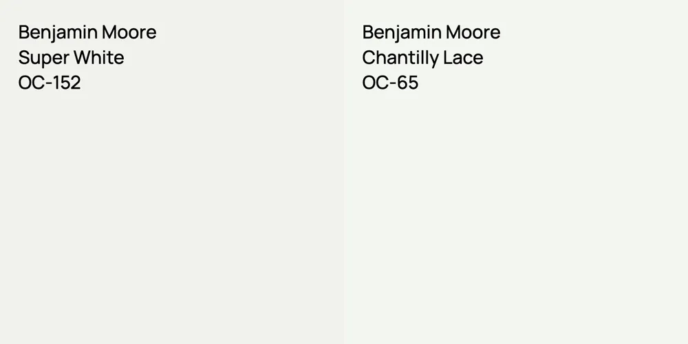 Benjamin Moore Super White vs. Benjamin Moore Chantilly Lace