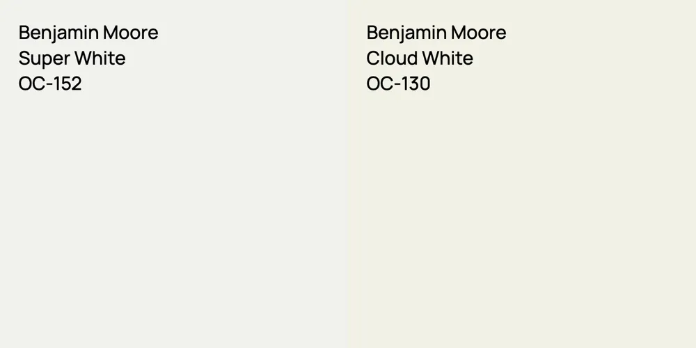 Benjamin Moore Super White vs. Benjamin Moore Cloud White